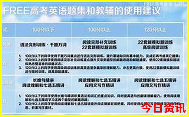 塔村必去的三个景点